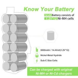 14,4V 5000mAh Akku für Sichler Saugroboter NC-5725-919 PCR-3550UV PCR-2000 CR120 - Bild 1 von 13