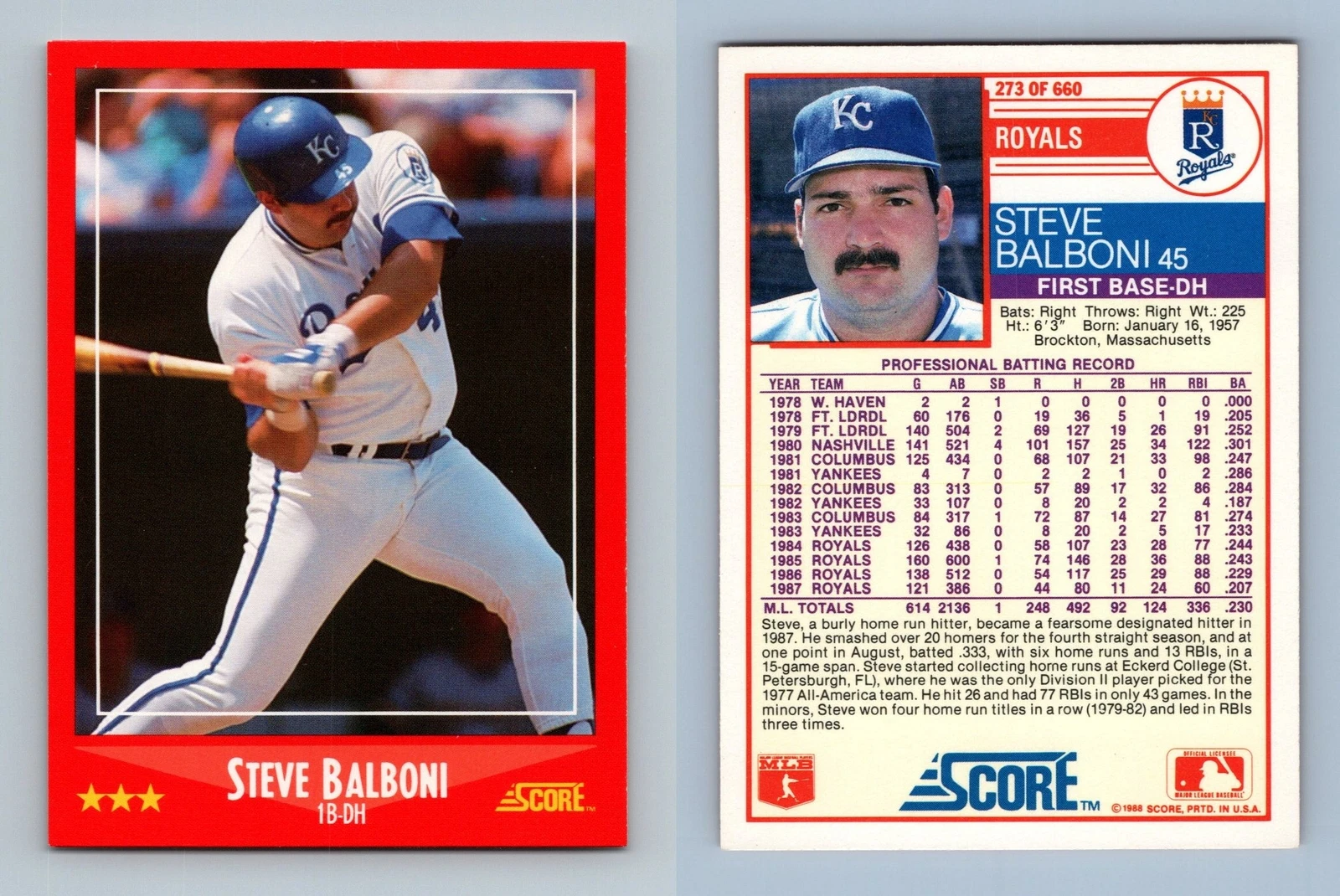 Steve Balboni - Royals #273 Score 1988 Baseball Trading Card