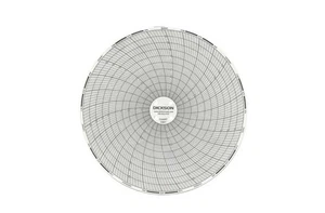 Filtertech COVAX Gasdruck-Rundschreiber Nr. C651 152¢ 100 Blatt - Bild 1 von 3