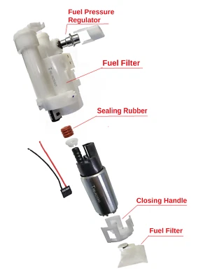 TRIUMPH TIGER 1050 800 SPRINT 05-16 FUEL PUMP Pressure Regulator FILTER T2400499 — 第 1/4 张图片