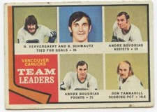 1971-72 thru 1974-75 Topps Hockey Cards. You Choose from list