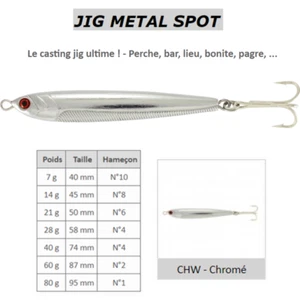 Jig Metallo Faretto Cromato Flasmer BAR, Luogo, Persico, Bonito, Denti, Pagre - Foto 1 di 1