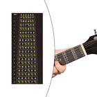 Accelerate Learning with Guitar Fretboard Stickers Scales & Chords Mastery