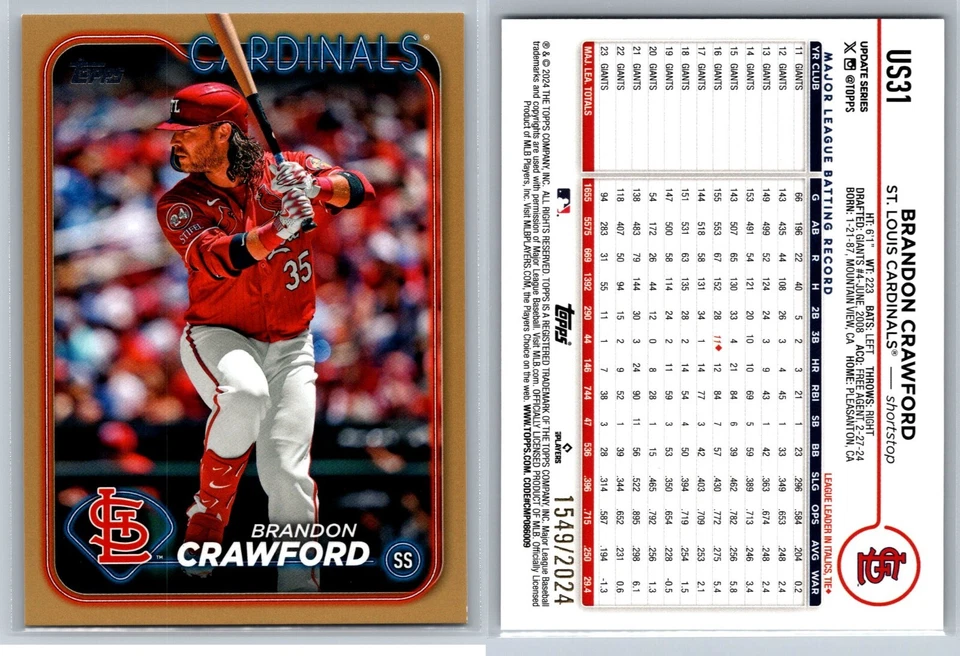 2024 Topps Update Series #'d PARALLELS Mother's Day, Independence etc. You Pick! - Image 1 of 1