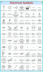 Símbolos eléctricos - Gráfico de pared - Imagen 1 de 2