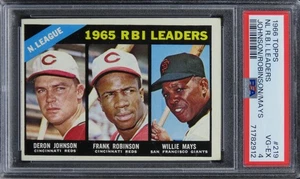 1966 Topps NL R.B.I Leaders Johnson/Robinson/Mays Hof #219 PSA 4 en muy buena condición-excelente - Imagen 1 de 2