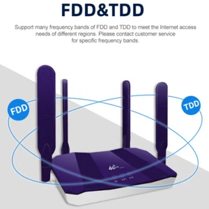Unlocked Aisa EU Workable 300Mbps Long Range Wifi Signal Booster 4G Wifi Router - Picture 1 of 5