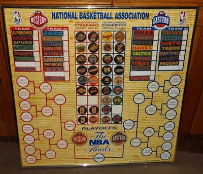 Vintage 1996 NBA Magnetic Standings Dry Erase Board by P&K Products Company - Image 1 of 4