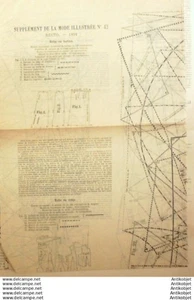 La Mode illustree 1891 # 42 & son Patron with Pattern - Picture 1 of 4
