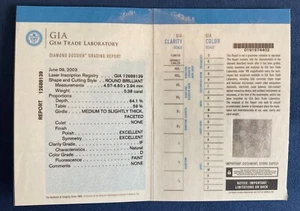 D IF GIA Certified 0.38ct Loose Diamond | RARE | Perfect Investmen Piece - Picture 1 of 10
