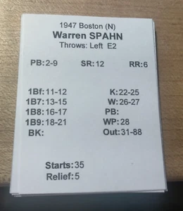 Boston Braves 1947 Statis Pro Baseball Team Set - Picture 1 of 3