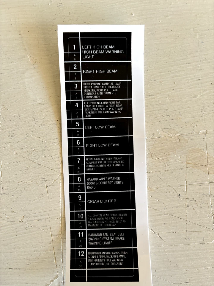 DETOMASO PANTERA 71-74 PARTS:       FUSE BOX INFORMATION LABEL - Image 1 of 1