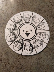 Vintage Cardboard Disc Man's Face for a Phenakistoscope Illusion of Motion Toy - Picture 1 of 6