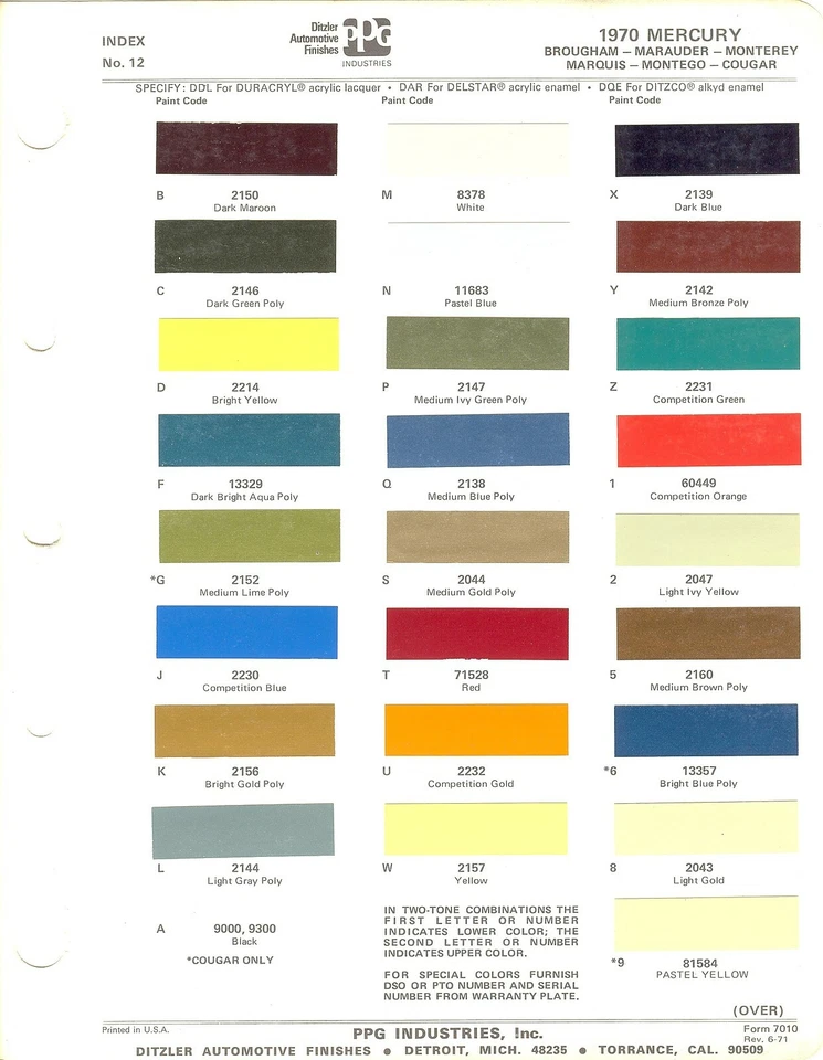 Mercury Cyclone Cougar Marauder Monterey Marquis Montego 1970 astillas de pintura (PPG) Foto 1 de 1