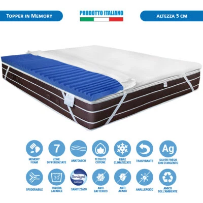 Topper memory foam Fresh blu sfoderabile alto 5 cm per materasso matrimoniale - Immagine 1 di 4