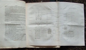 1827 octobre Bulletin de la SOCIETE D'ENCOURAGEMENT Industrie Science Techniques - Foto 1 di 4