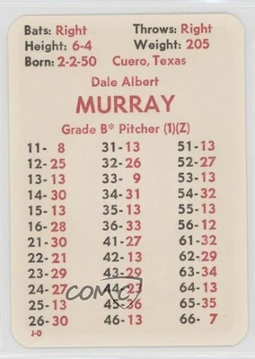 1977 APBA Baseball 1976 Season Dale Murray - Image 1 of 2