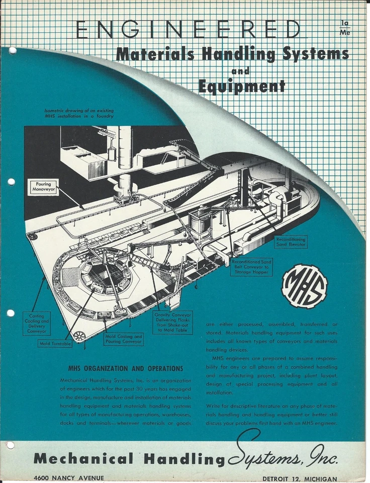 MRO Brochure - MHS Engineered Material Handling Examples - Foundry  c1952 (MR10) - Image 1 of 1