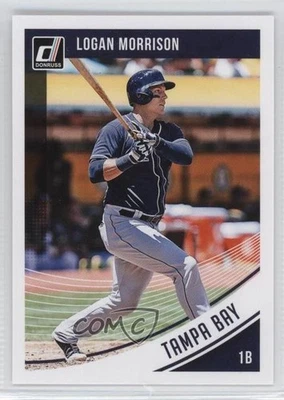 2018 Panini Donruss Blank Back Logan Morrison #81 - Image 1 of 2
