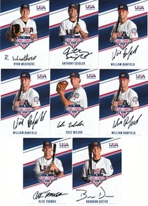 Panini Stars & Stripes 2018 18U tinta negra automático #9 Brandon Dieter 499/499 - Imagen 1 de 1