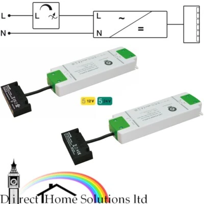 LED Dimmable Driver, IP 20, Hafele Loox5 Compatible, 12V/24V, 50W/100W Hafele - Image 1 of 3