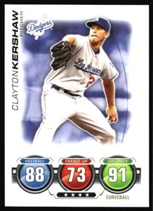 2010 Topps Attax Clayton Kershaw #NNO Los Angeles Dodgers - Picture 1 of 2