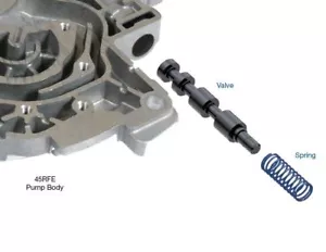 Kit de válvulas de interruptor TCC de transmisión Sonnax 45RFE 545RFE 44912-08 K - Imagen 1 de 2