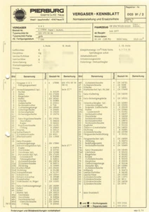 Datos de ajuste hoja de datos lista de piezas de repuesto carburador Solex 4A1 Mercedes 250 E17696 - Imagen 1 de 2