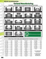 Garland Manufacturing Company 231039 Slides For 2003 Arctic Cat ZL 550