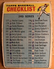 1966 Topps 3rd Series Baseball Card Checklist #183 Low-Grade Pen Marks Poor