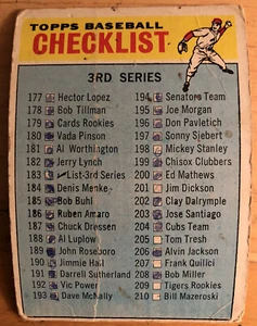1966 Topps 3rd Series Baseball Card Checklist #183 Low-Grade Pen Marks Poor - Picture 1 of 2