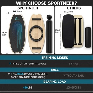 Balance Board Holz Indoor Board Skateboard, Surfboard Trickboard und Balance - Bild 1 von 6