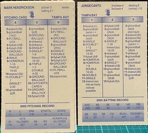 2005 TAMPA BAY DEVIL RAYS, STRAT-O-MATIC Baseball, ORIGINAL, MINT, 28 cards - Picture 1 of 1