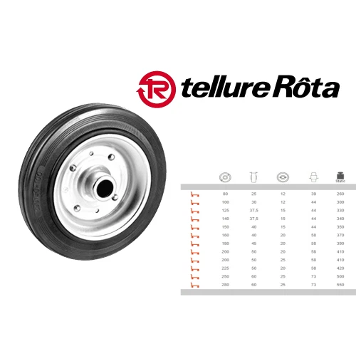 Ruota Industriale Carrelli Portapacchi Con Boccola Ricambio Gomma Ø 80 100 125 1 - Immagine 1 di 1