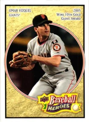 2008 Upper Deck Baseball Heroes #151 Omar Vizquel - Image 1 of 2