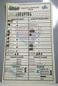 6/8/2008 Syracuse Chiefs vs Scranton Wilkes Barre Game Used Dugout Lineup Card - Picture 1 of 3