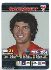 2004 Teamcoach Silver Premium (S-83) Brett KIRK Sydney