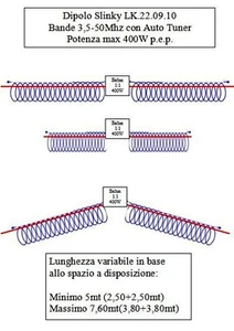 LEGGI DESCRIZIONE DIPOLO Slinky Antenna filare HF lunghezza variabile 3,5-50Mhz - Zdjęcie 1 z 10