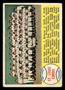 1958 Topps #216 St. Louis Cardinals - Low Grade *TedsCardShack* - Picture 1 of 2