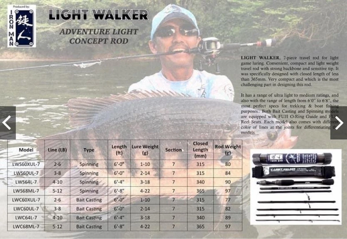 Fishing Rods & Poles 7 Pieces for sale | eBay