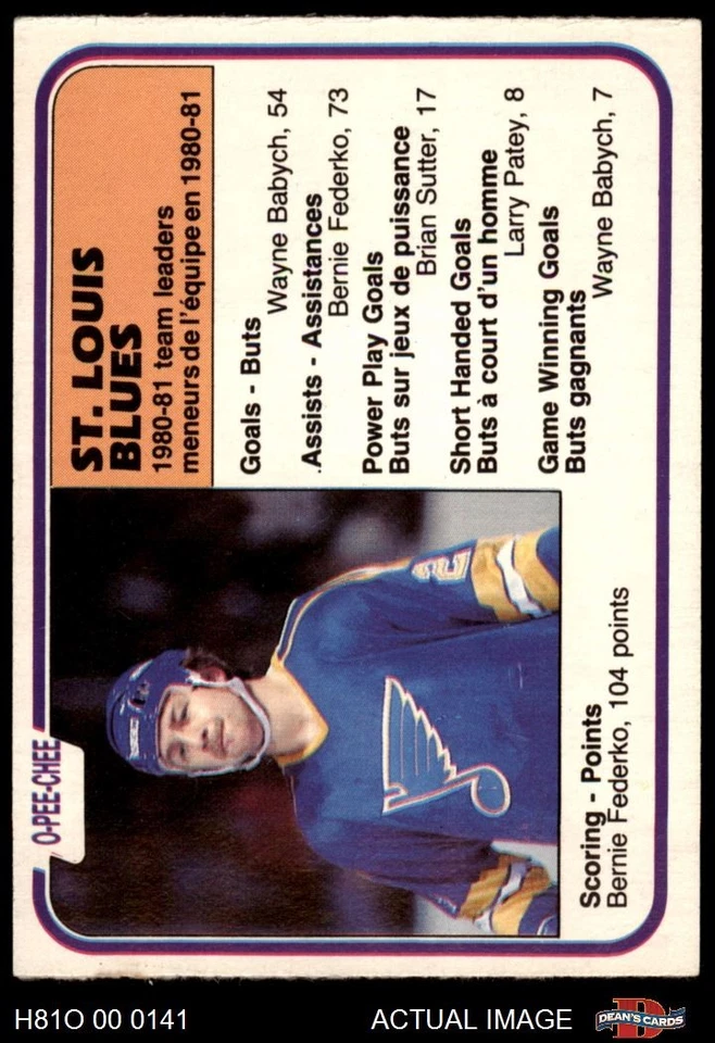 1981 O-Pee-Chee #304 Bernie Federko Blues Leaders 7 - NM - Image 1 of 1