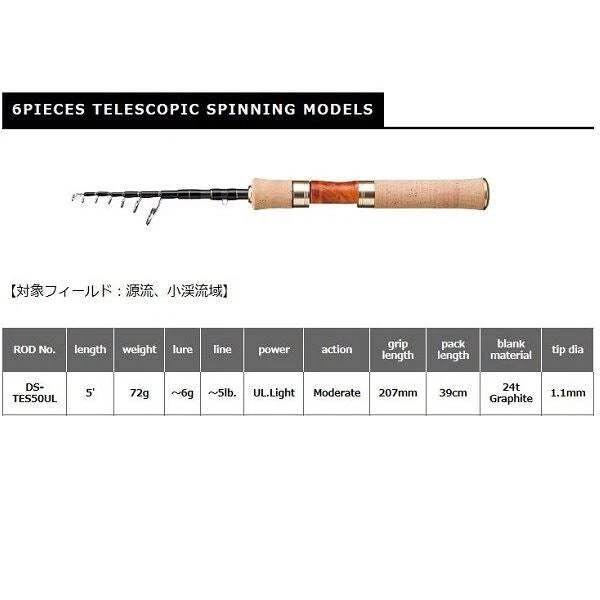 Smith Trout Spinning Rods for sale | eBay