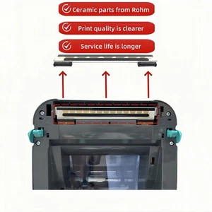 105934-037 Thermal PrintHead Printer Print Head Zebra GX420D GK420D ZP450 ZP500 - Afbeelding 1 van 6