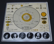 lp vinyl records  avant-garde  jazz Sun Ra and his Solar Arkestra Heliocentric