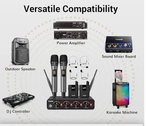 TONOR Wireless Mic System, UHF Mic Set 2xBodypack 2x Revers 2x Ohr 4ch TW362 - Bild 1 von 14