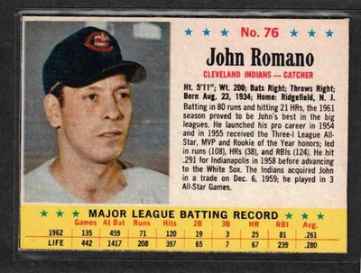 1963 Post #76, John Romano, Cleveland Indians, EX - Image 1 of 2