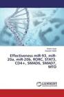 Effectiveness miR-93, miR-20a, miR-20b, RORC, STAT3, CD4+, SMAD6, SMAD7, MT 3276