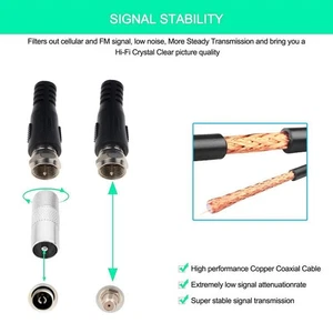 Flat 4K Indoor TV Antenna Aerial Digital HDTV Antennas 50 Miles Range Booste=DB - Afbeelding 1 van 12