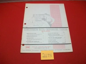 COLECCIÓN LESLIE CO. INGENIERÍA DATOS-REFERENCIA FOLLETO INFORMATIVO - Imagen 1 de 3
