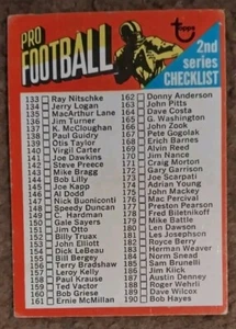 Tarjeta de lista de verificación de fútbol americano Topps 1971 sin marcar #106 en baja calidad - Imagen 1 de 2